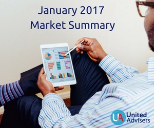 Market Summary January 2017