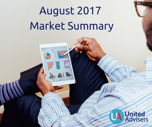 market summary august